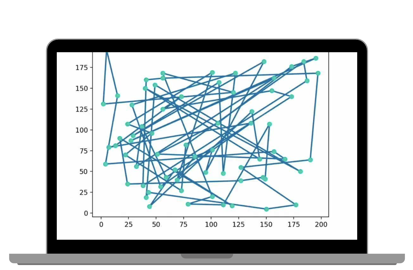 data project